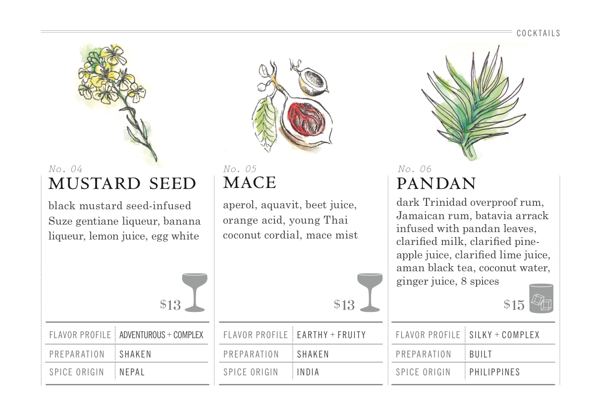 Inside Look Mace Cocktail Bar, NYC Imbibe Magazine