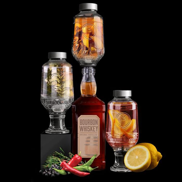 2018 Holiday Gift Guide