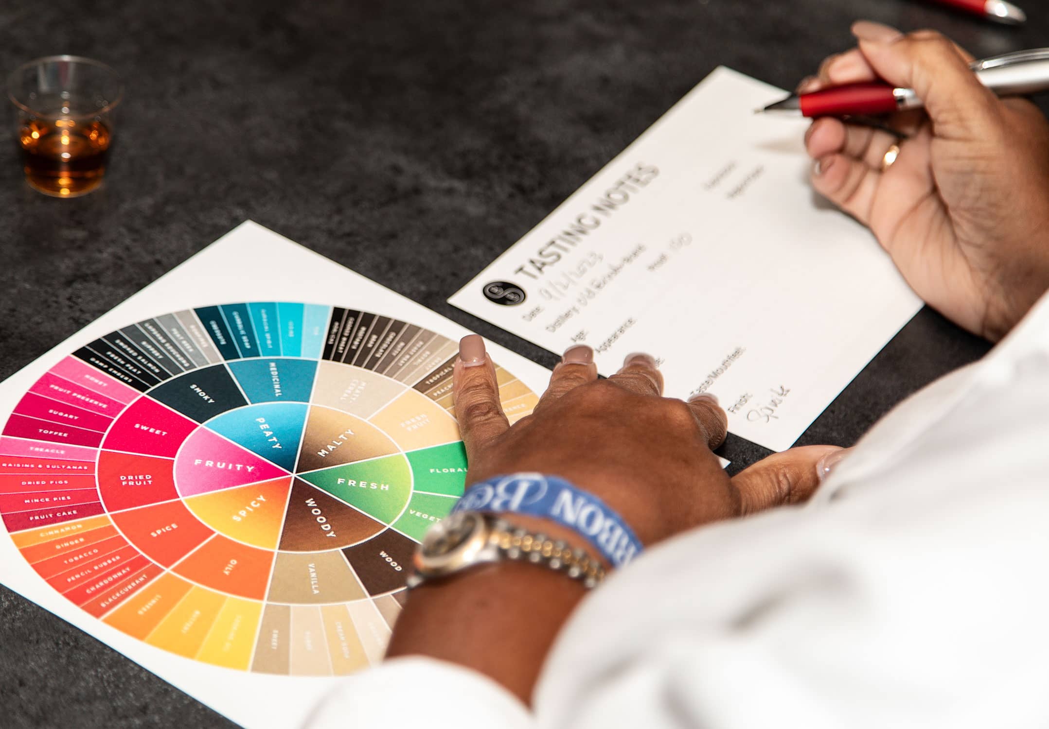 Black Bourbon Society Bourbon Boule